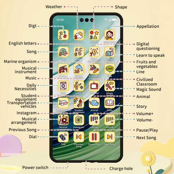 Baby Phone Learning Toy