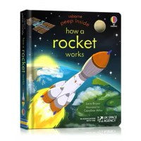 Peep Inside Lift‑Flap Books